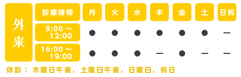 外来の診療時間