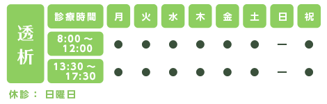 人工透析の診療時間